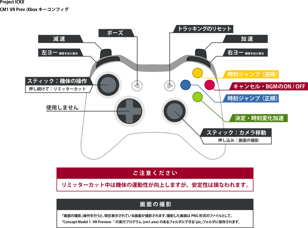 キーアサイン XBOXパッド
